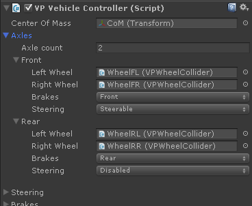 VP Vehicle Controller axles